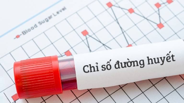 Xét nghiệm glucose huyết tương lúc đói