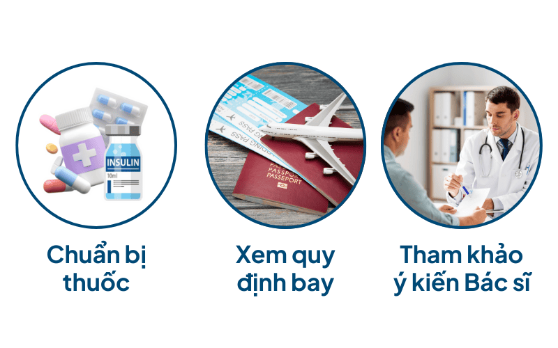 8.1 Đi du lịch khi mắc đái tháo đường, cần lưu ý gì.png