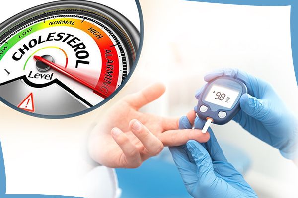 Huyết áp và cholesterol cao.jpg