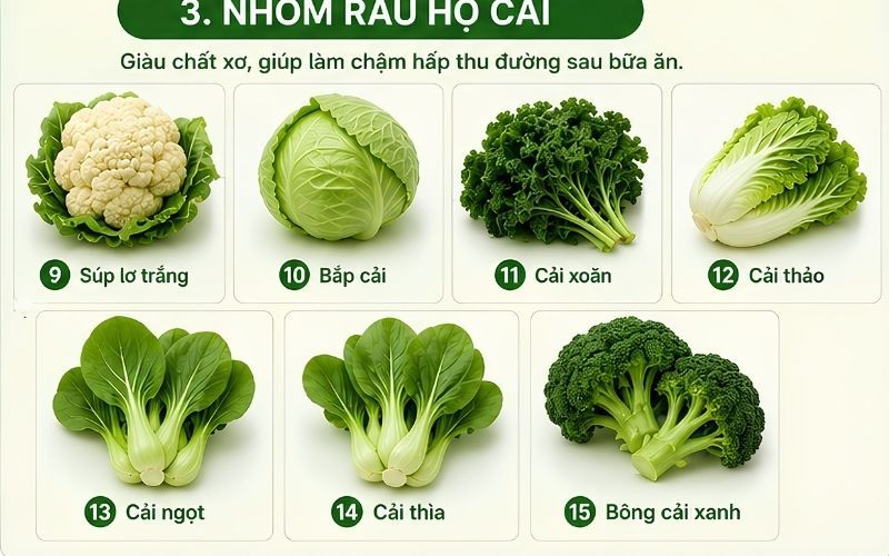rau-ho-cai-rat-tot-cho-nguoi-tieu-duong