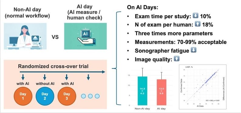 AI-Echo-Automation-Improves-Workflow.jpg